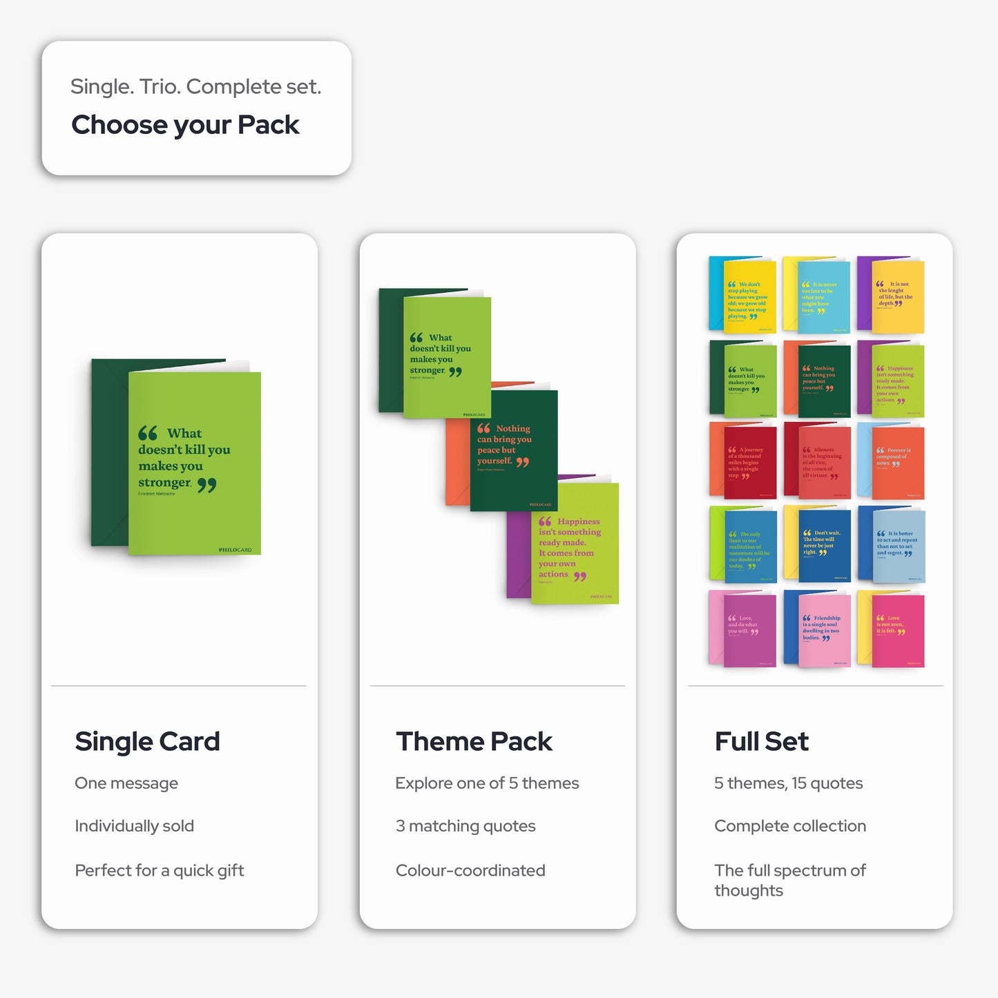 Biglietti d’auguri con citazioni filosofiche - Philocard